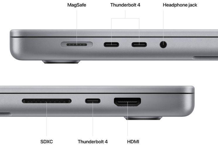 MacBook Pro (2023) 14-inch - Apple M2 Pro chip: 10-core CPU/16-Core GPU - 16GB RAM - SSD 512GB