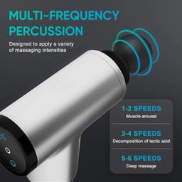 Ribex A6 Pro Deep Tissue Muscle Massage Gun